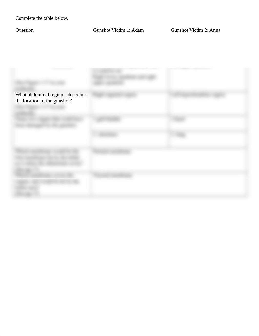 Gunshot victims - Chapter 1 Lab.doc_dkork058q23_page2