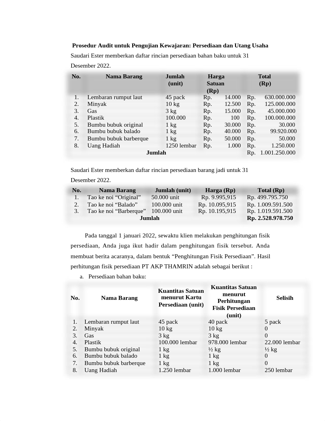 Audit-Siklus Utang Persediaan Dan Pergudangan.docx_dkormrk7efd_page3