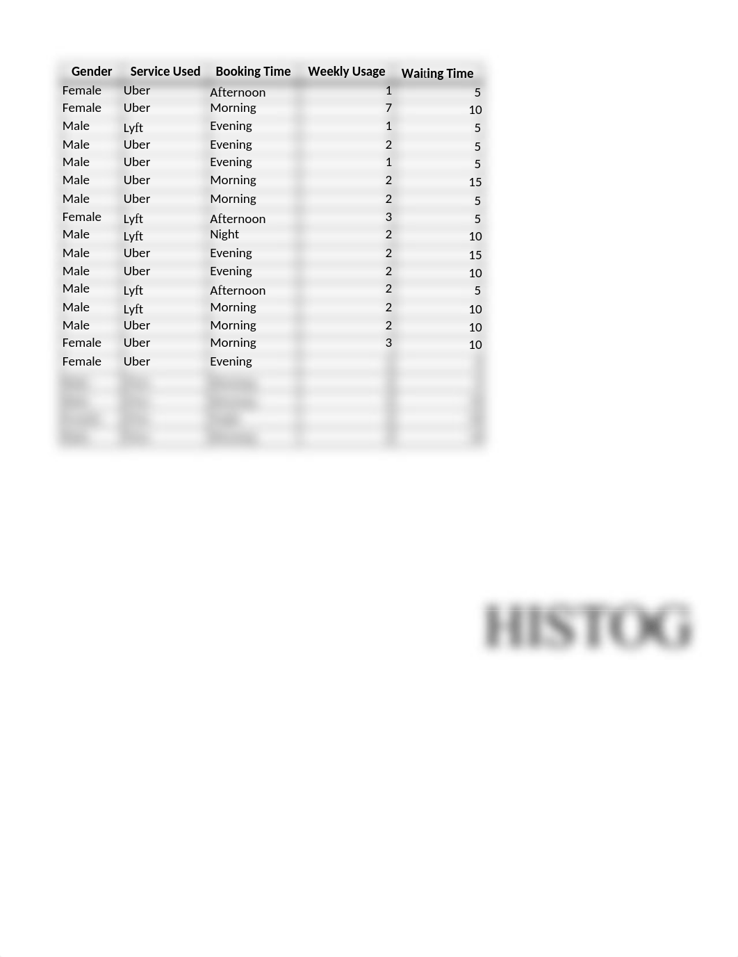 Histograms.xlsx_dkot8oyg3cg_page1