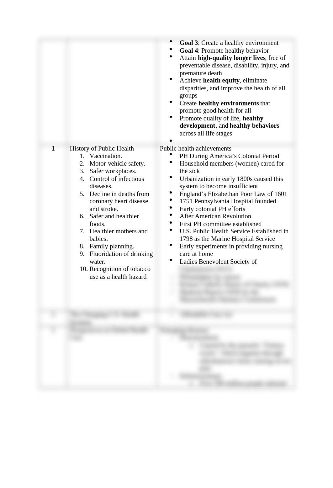 Mid-Term Study Guide.docx_dkoueeb3586_page2