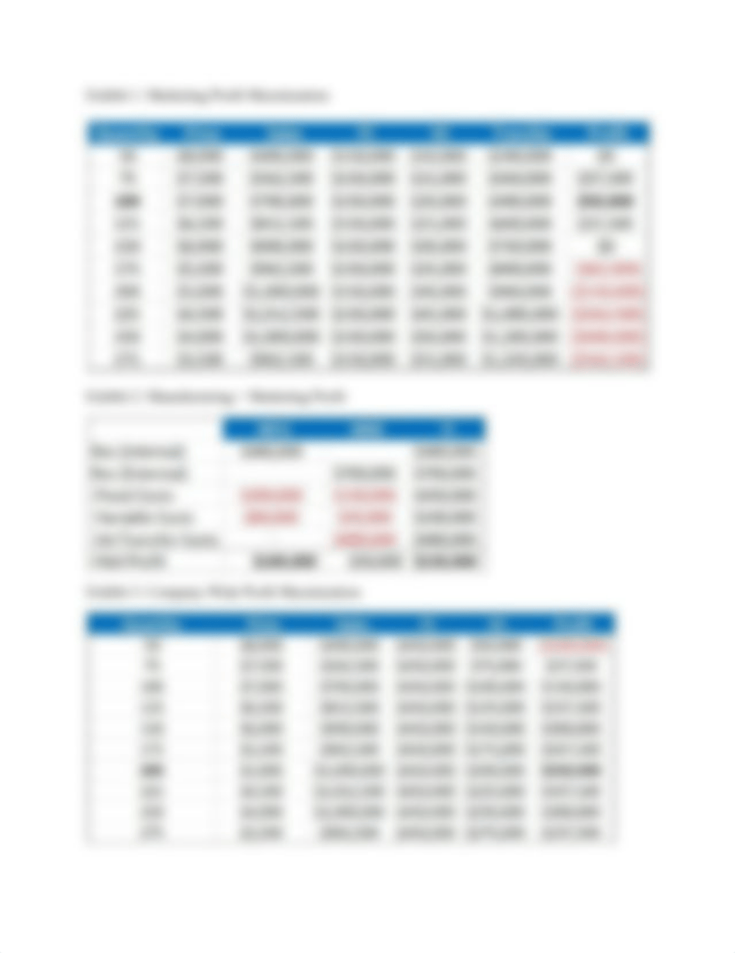 Flat Images Case Analysis.pdf_dkoytvj68kl_page3