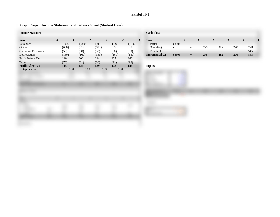 Cash flows and Proformas - Exhibits-2_dkoz4guhpyq_page1