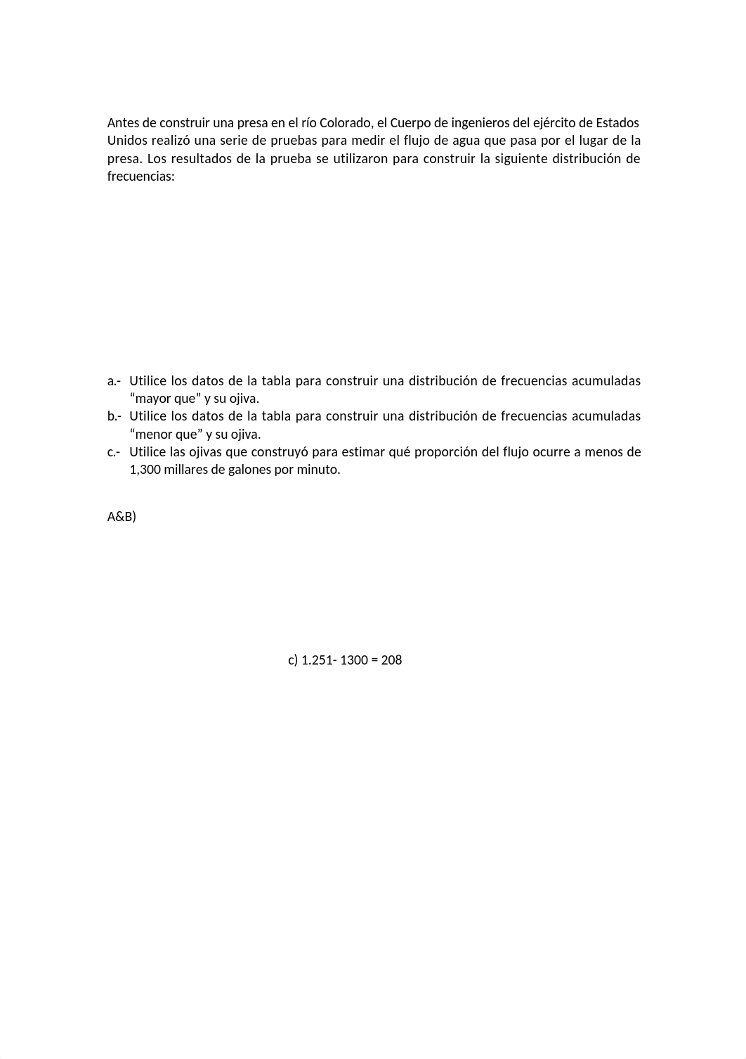 Antes de construir una presa en el río Colorado.docx_dkp0vfdaf2y_page1