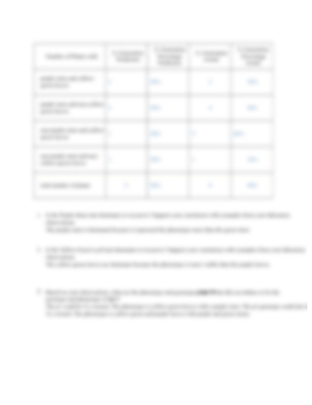 Medelian Genetics- Post lab questions and data.docx_dkp35490lqq_page2