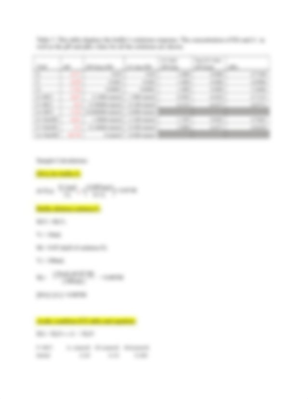 Chem 118 Buffers Lab Report.docx_dkp3uqmvogy_page2