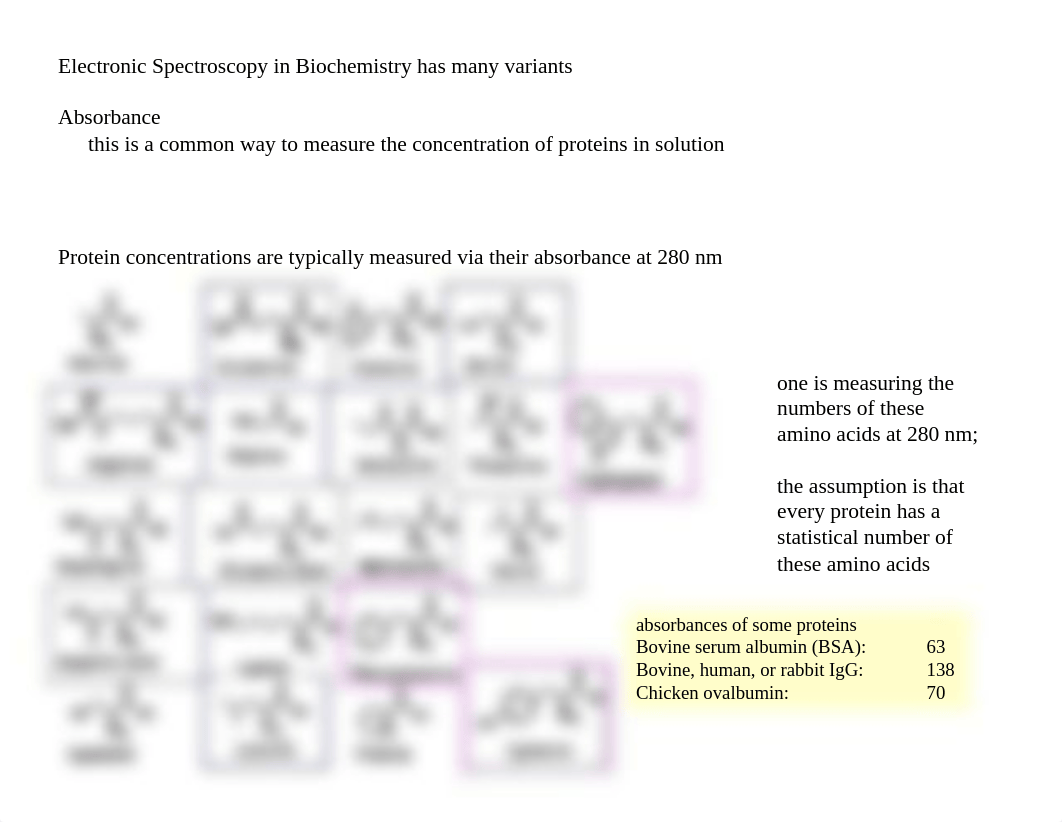 Lectures for Electronic Spectroscopy including CD_dkp4s80ypij_page4