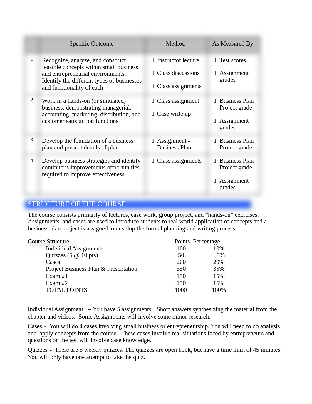 BA 318 ECC syllabus 2019.doc_dkp52yanfii_page2