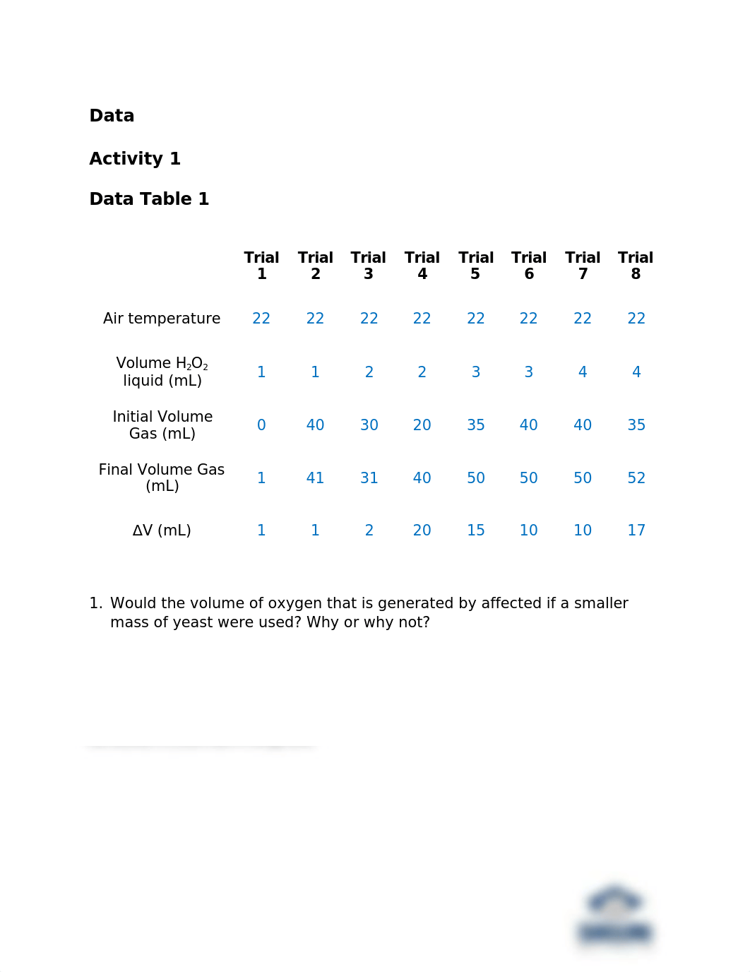 Determination of Ideal Gas Law Constant Lab Report.docx_dkp5518d5yw_page2