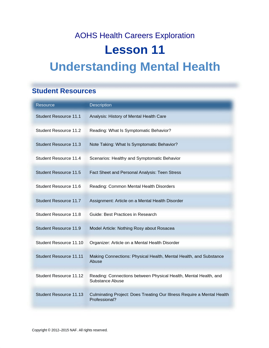 HealthCareers_Lesson11_StudentResource_053015.docx_dkp7apptjfz_page1