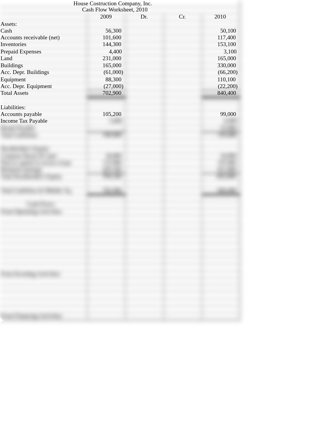 Cash Flow Pr. 16-3B_dkp7rtmlzmp_page1