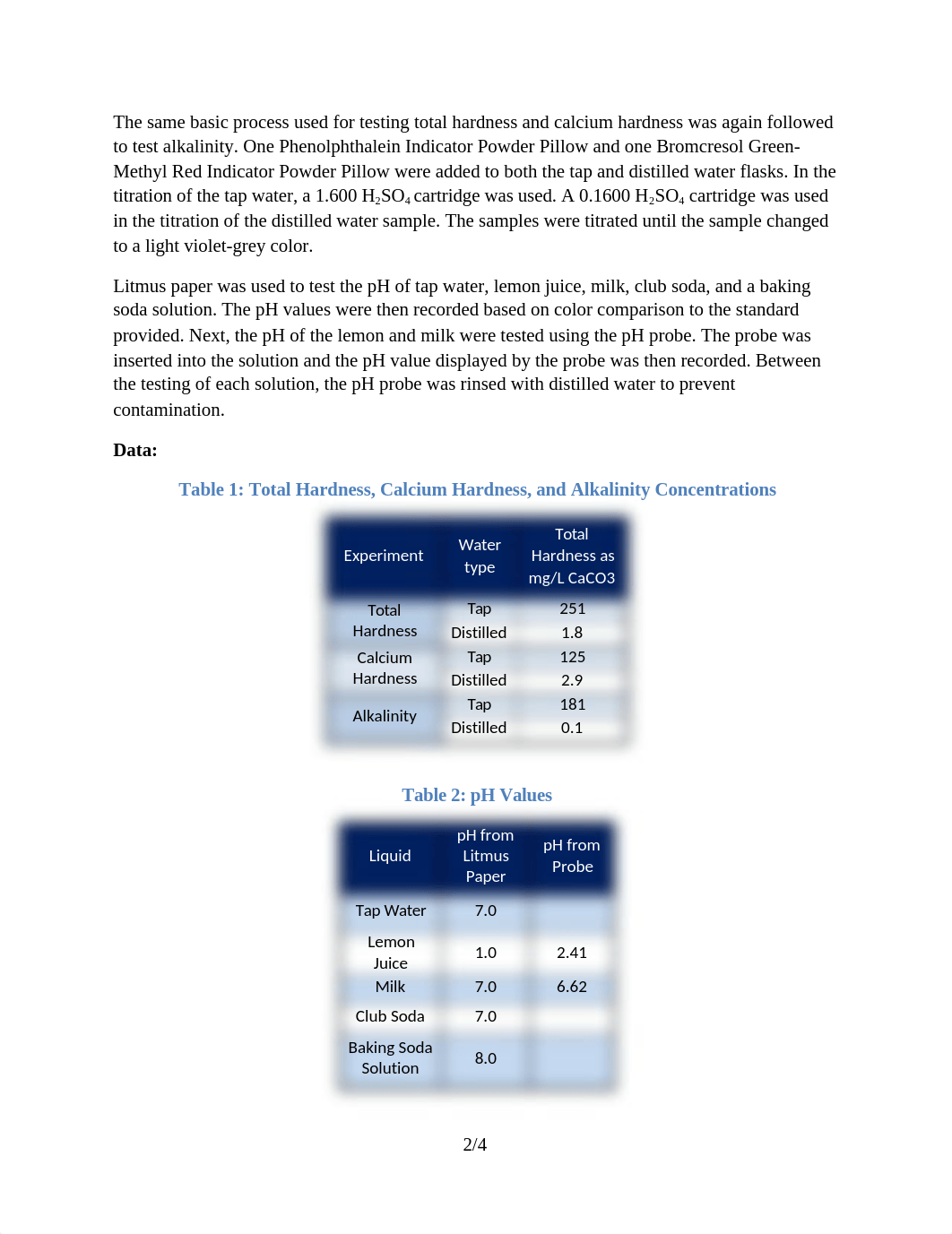 Lab 2 Alkalinity pH Calcium and Total Hardness_dkpcqpiv7sq_page2