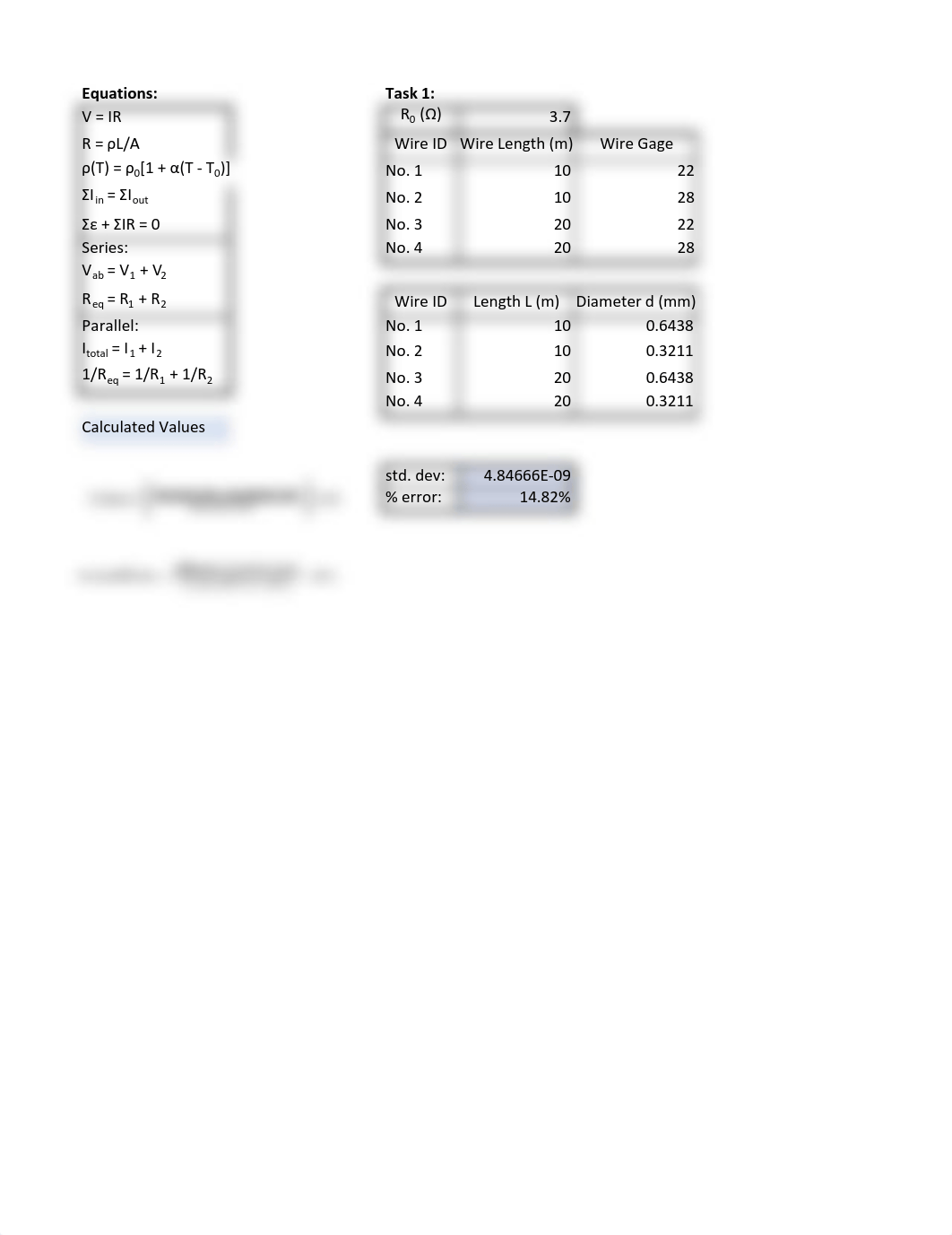 PHYS 152L Lab 8.pdf_dkpfb9pl6v2_page1