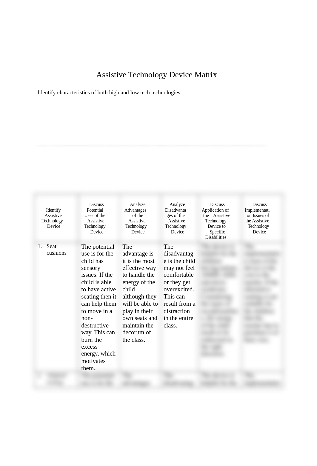 t7_assistive_technology_device_matrix__1_.docx_dkphmcjpjgz_page1