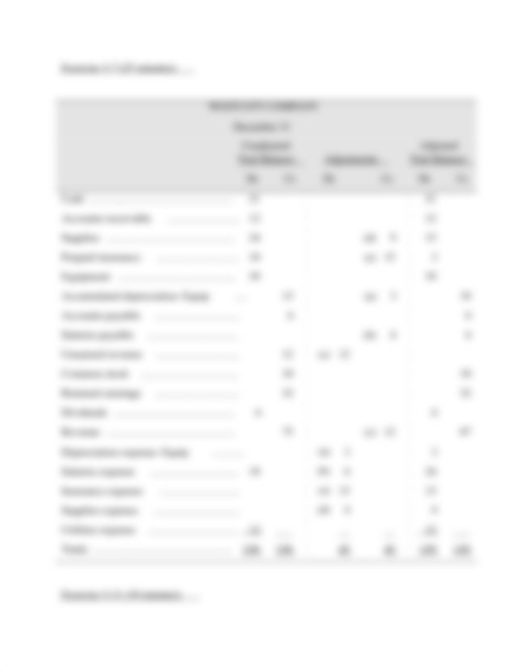 ACC 211 - Chapter 3 - Homework Answers.docx_dkpk8d882tv_page3