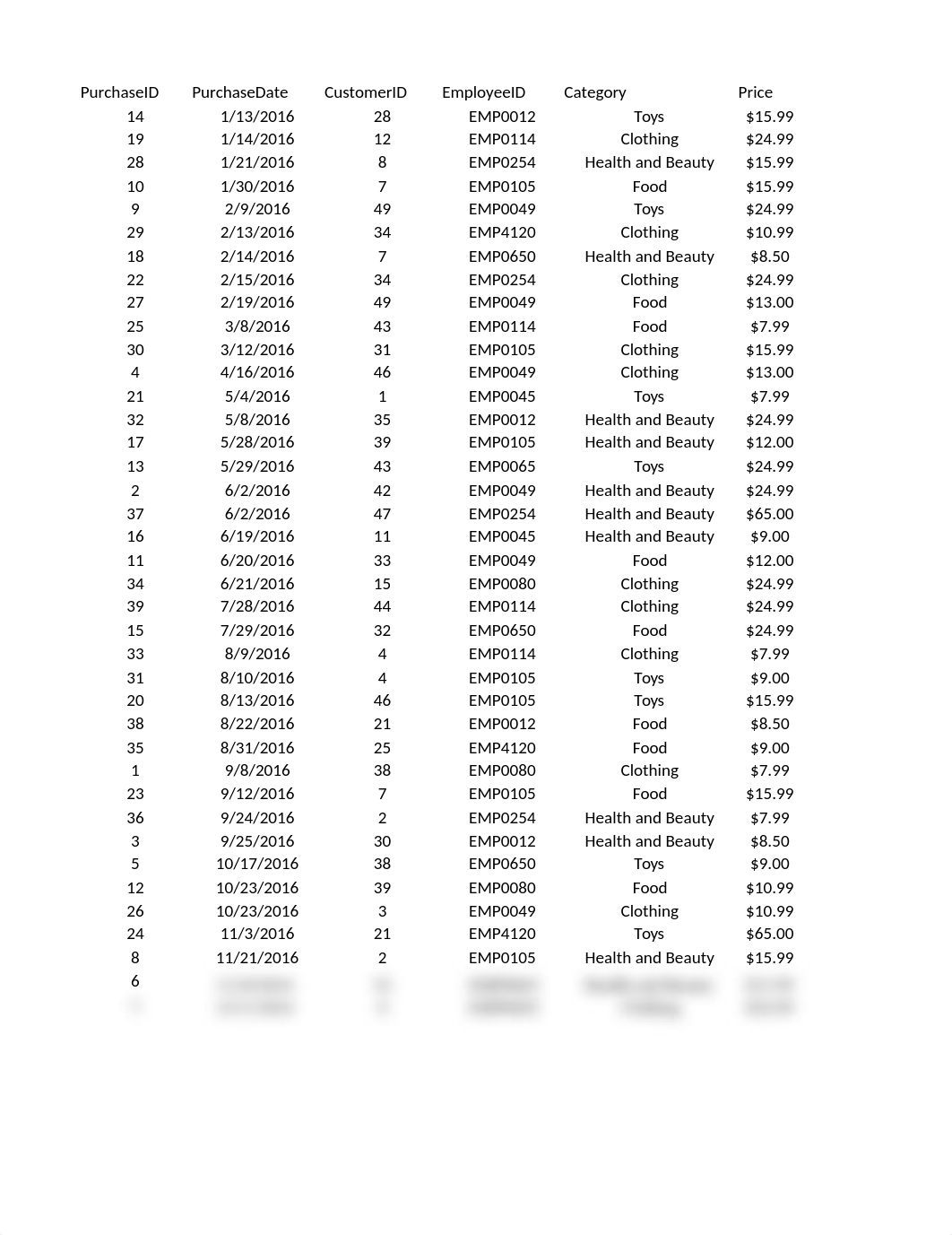 e07ch13_grader_h1_Metrics_KellyBrandon.xlsx_dkplrup57cn_page1