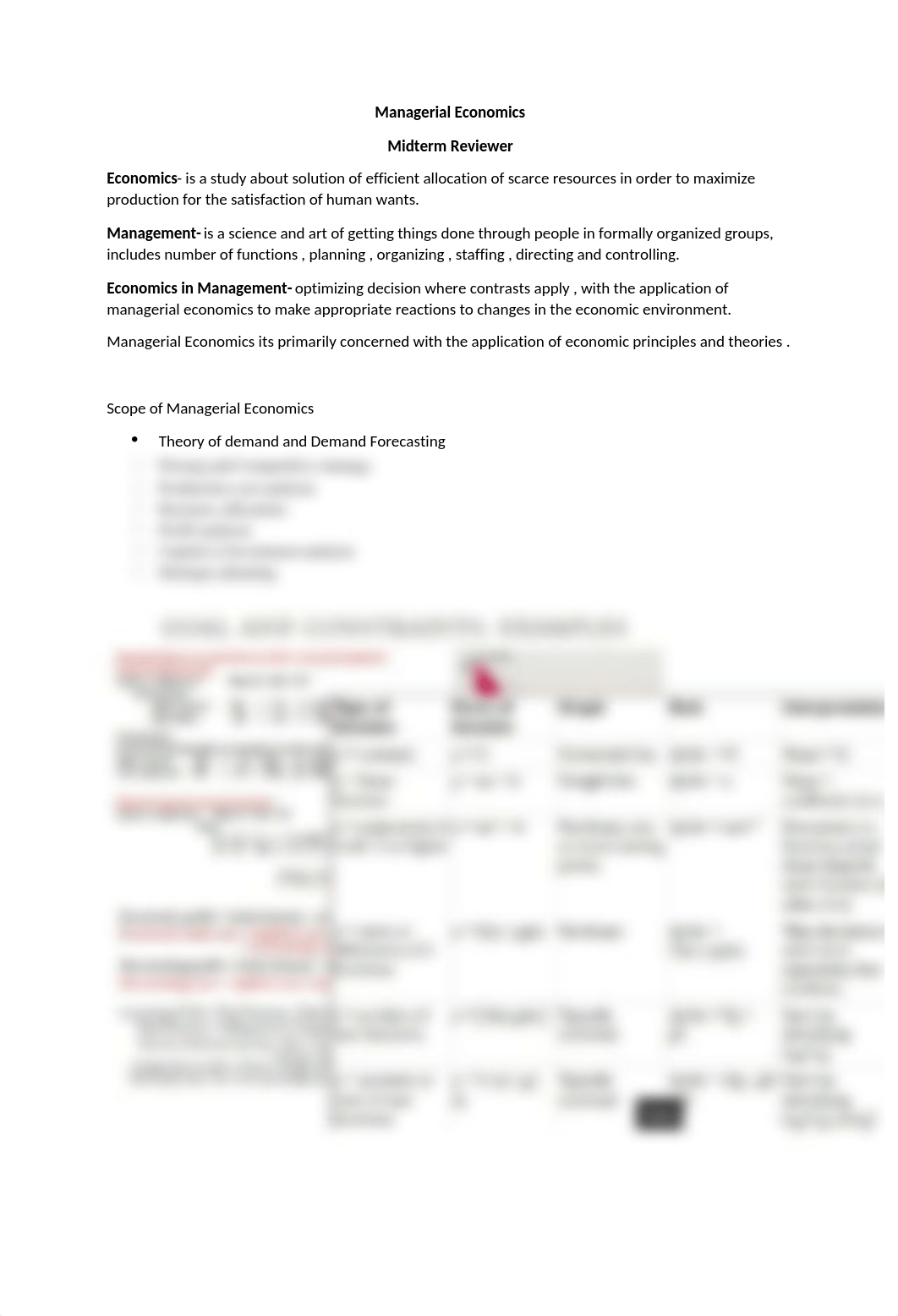 Managerial Economics Midterm Reviewer.docx_dkpm7gdozku_page1