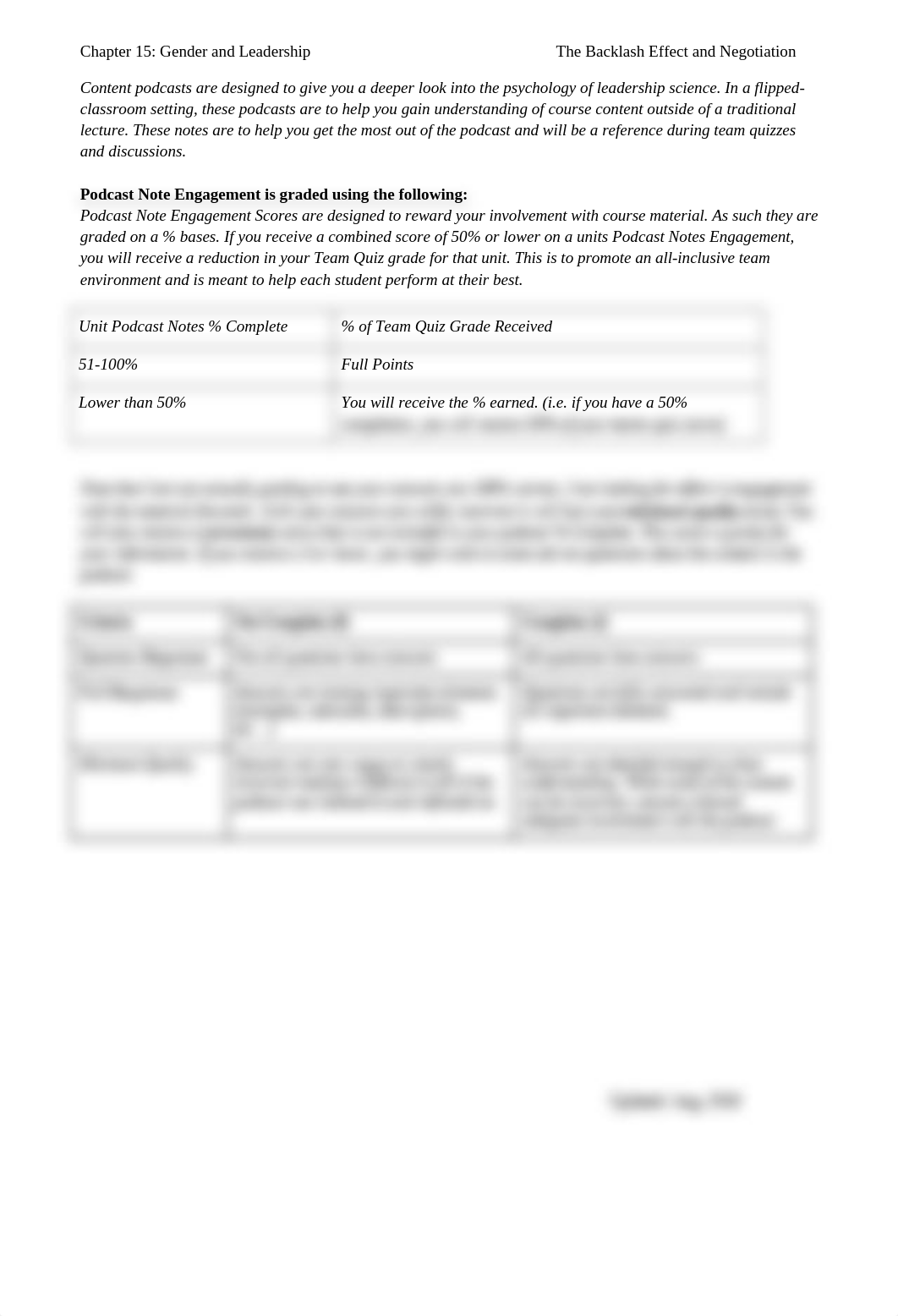 The Backlash Effect and Negotiation - Sullivan Webster.docx_dkpo4wco6q6_page1