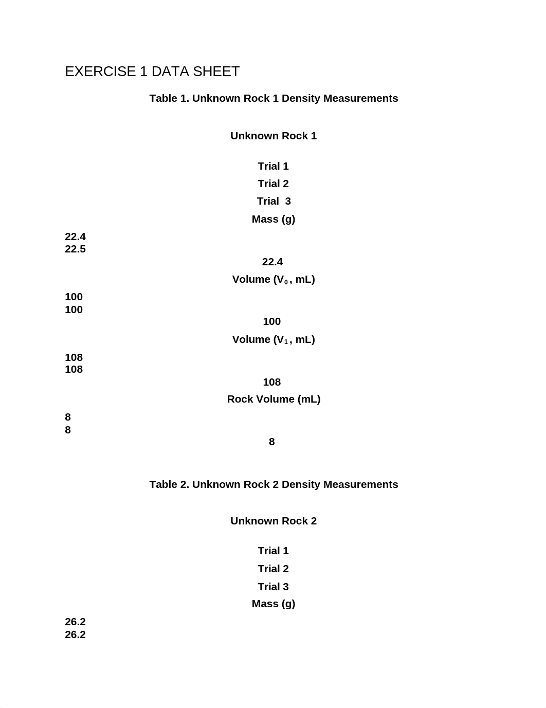 Lab1_Exercise1_DataSheet.docx_dkpq0o5c3hw_page1