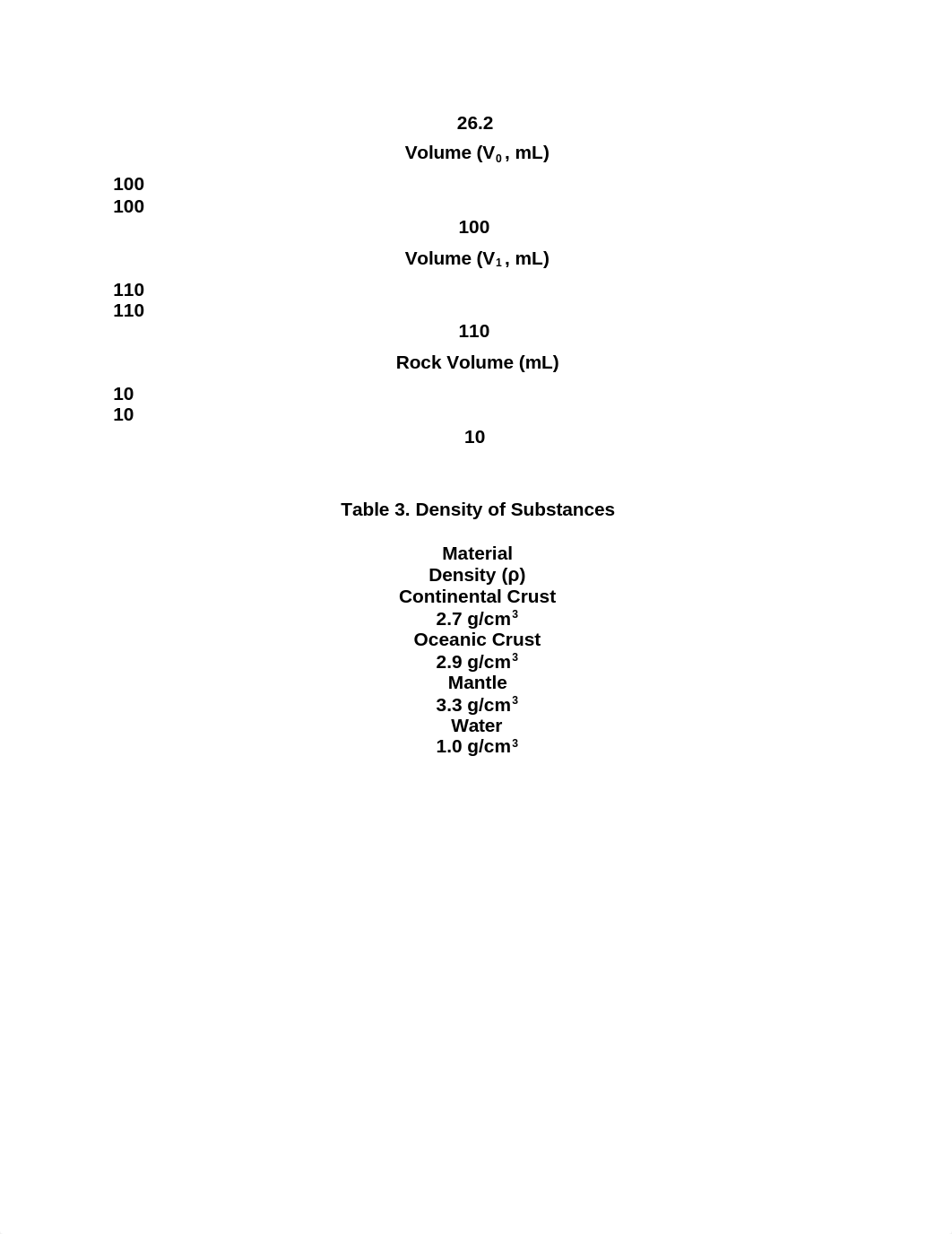 Lab1_Exercise1_DataSheet.docx_dkpq0o5c3hw_page2