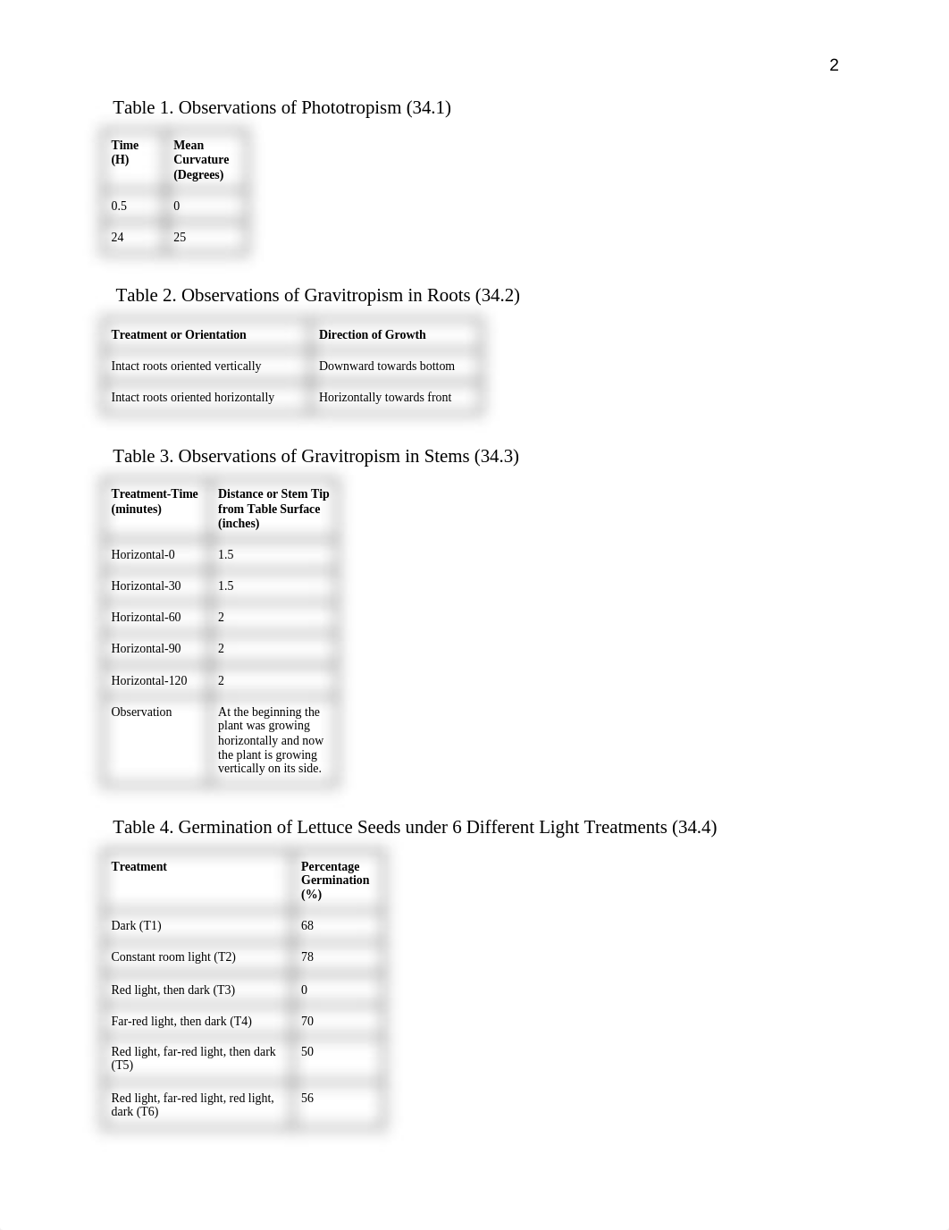 Lab_Report_3_dkptbz721so_page2