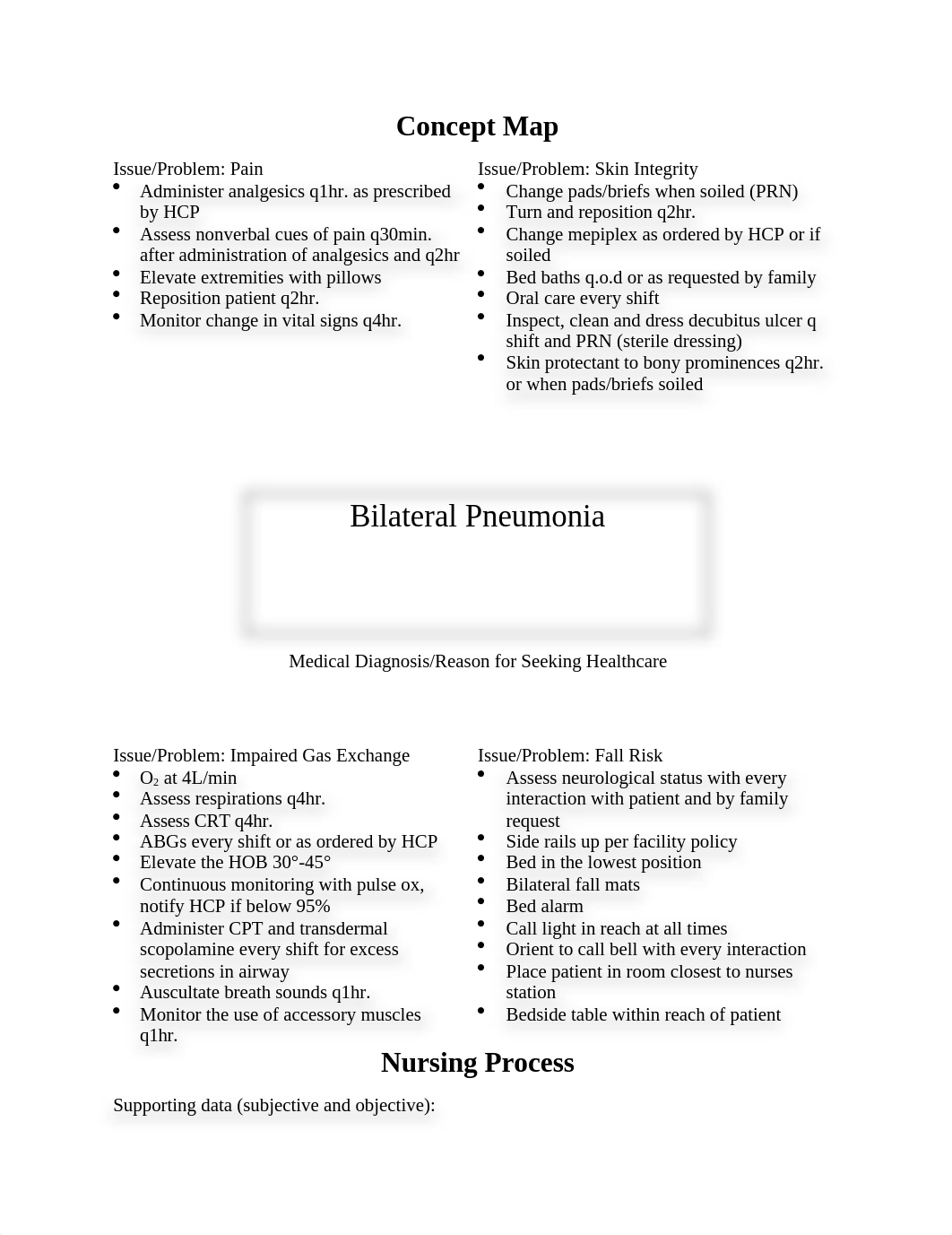 Concept Map Med-Surg Pneumonia.Brett Showalter Fall 2019.docx_dkq02e4dfgp_page1