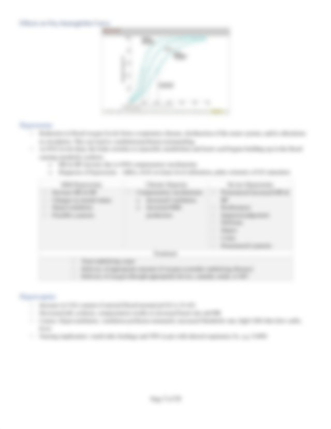 Respiratory Notes.docx_dkq0y2u59yl_page3