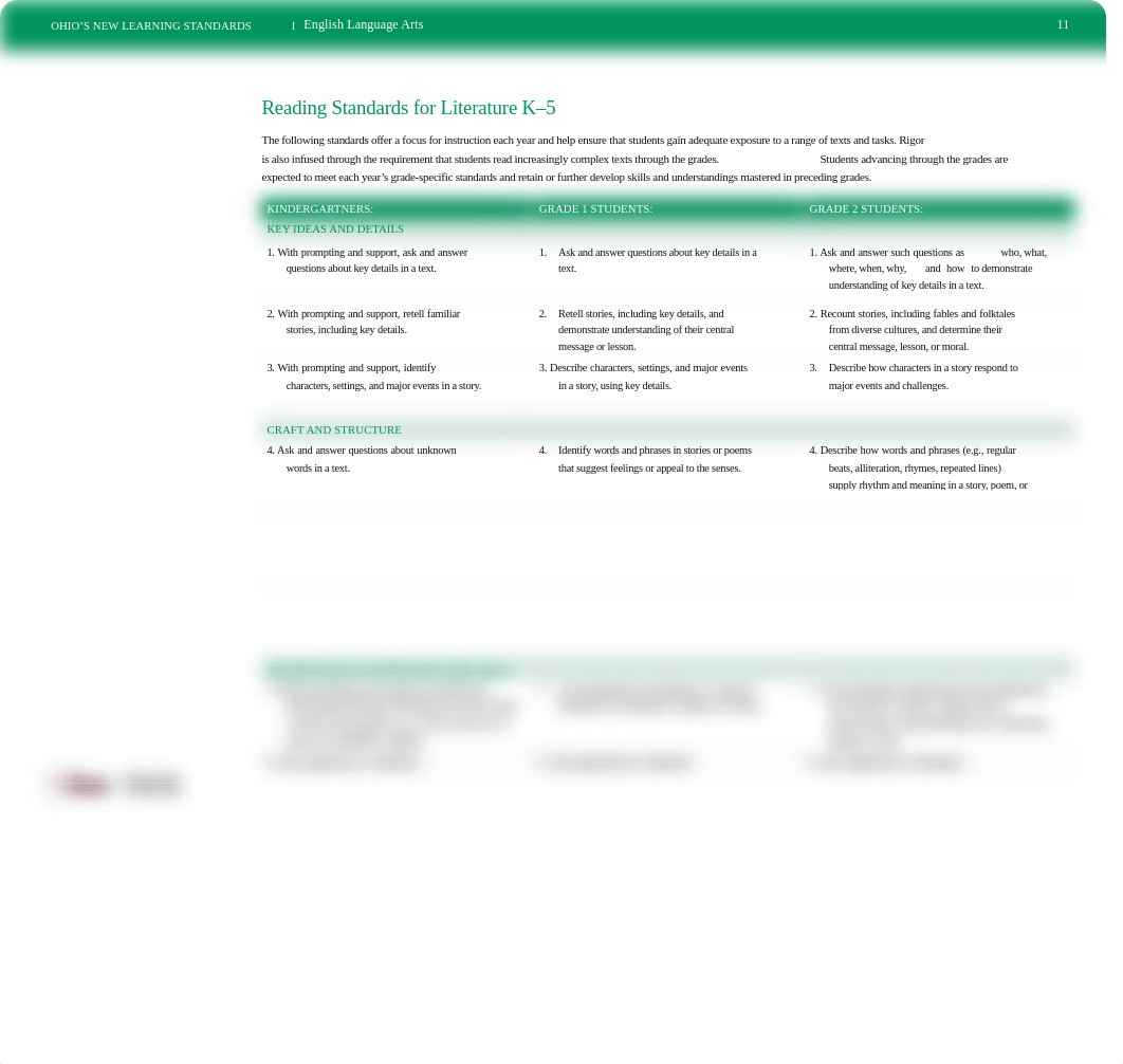 CCSS_ELA_Standards 4-9 Highlighted.pdf_dkq1s5itu70_page1