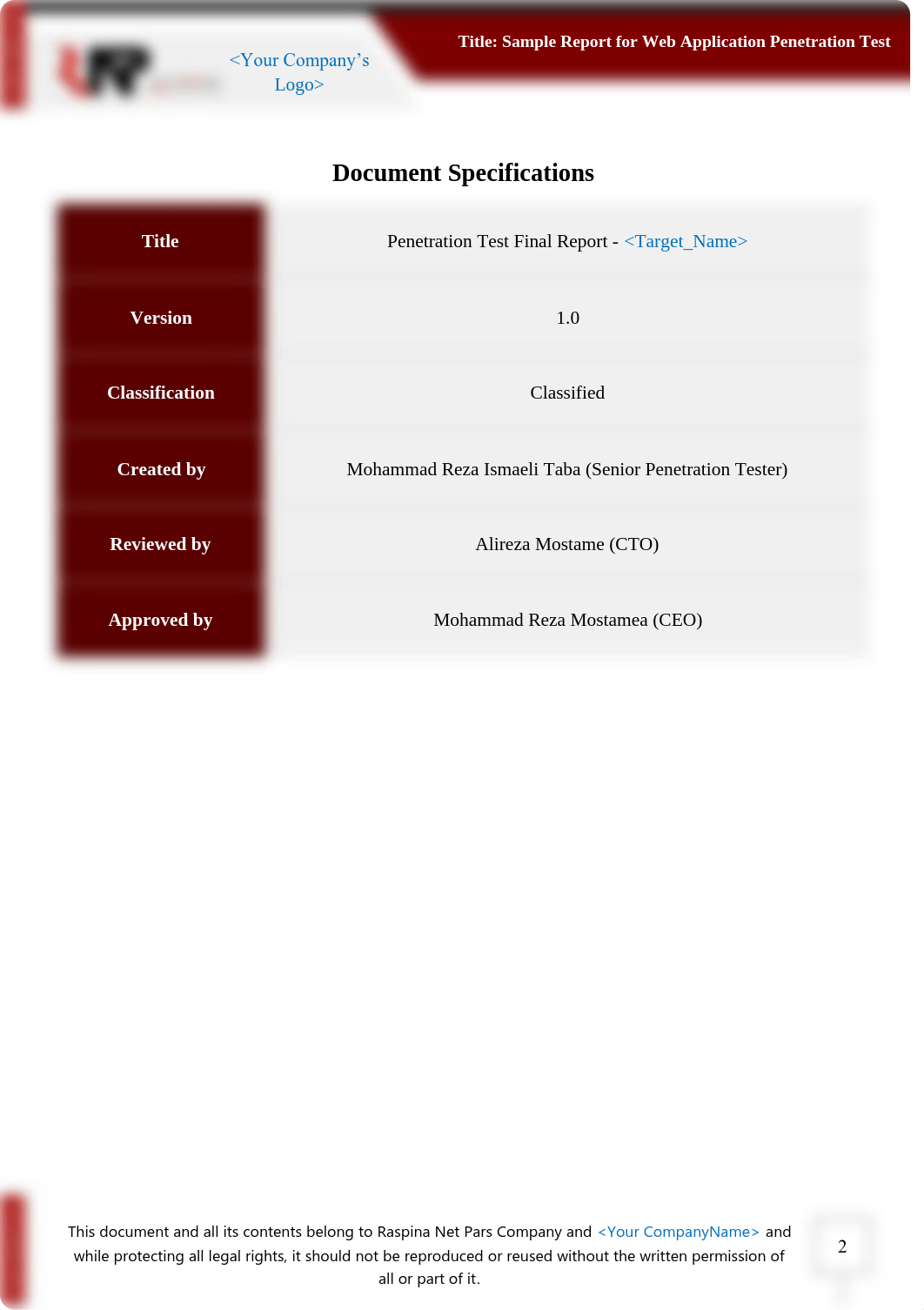 Sample web application penetration test report.pdf_dkq47rwm904_page2