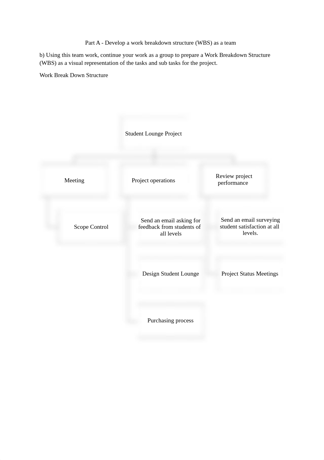 Project Tasks  A - E.pdf_dkq4gytpzdl_page1