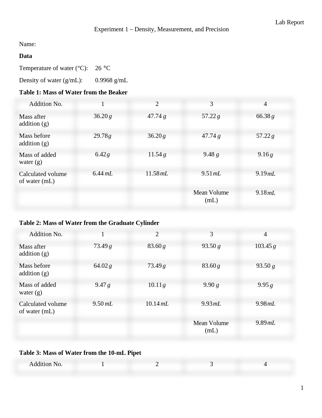 Exp-101_DensityofWater_LabReport (1).docx_dkq5ajbf39a_page1