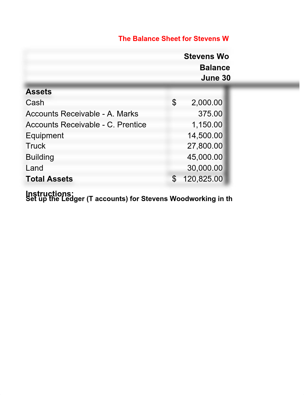 Riddhi- Exercise 1 Stevens Woodworking T accounts.xlsx (annotated).117603649.1646188339239.pdf_dkq6z6q9dq5_page1