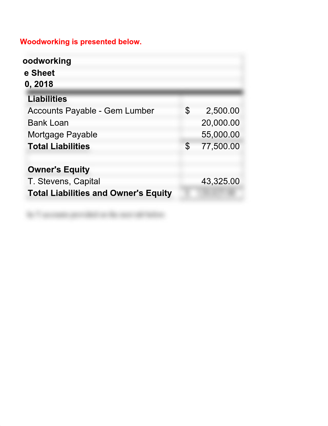 Riddhi- Exercise 1 Stevens Woodworking T accounts.xlsx (annotated).117603649.1646188339239.pdf_dkq6z6q9dq5_page2