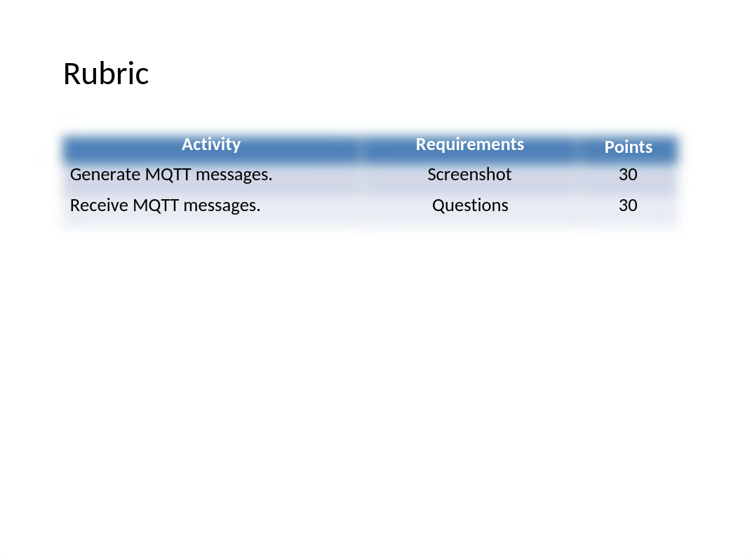 Peterson_CEIS490_Module3.pptx_dkql7e2e1ae_page2