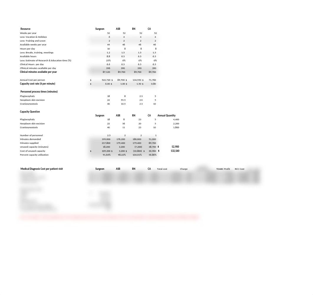 BCH Model.xlsx_dkqnl3xg4hl_page1