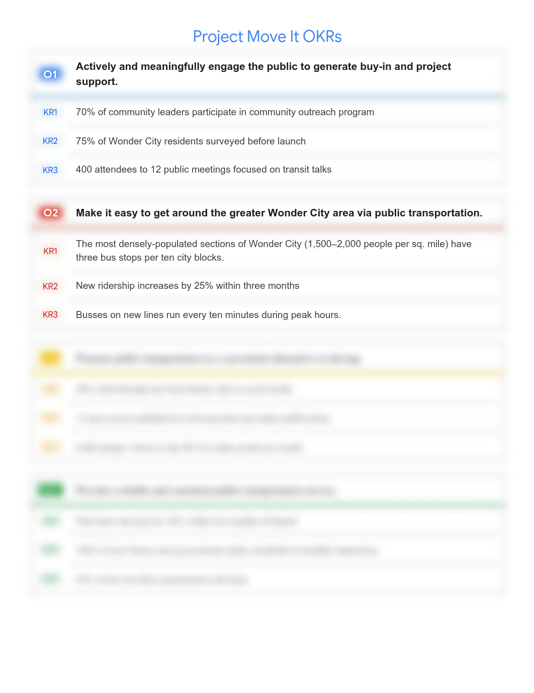 Project Move It OKRs.pdf_dkqvd2jw4yg_page1