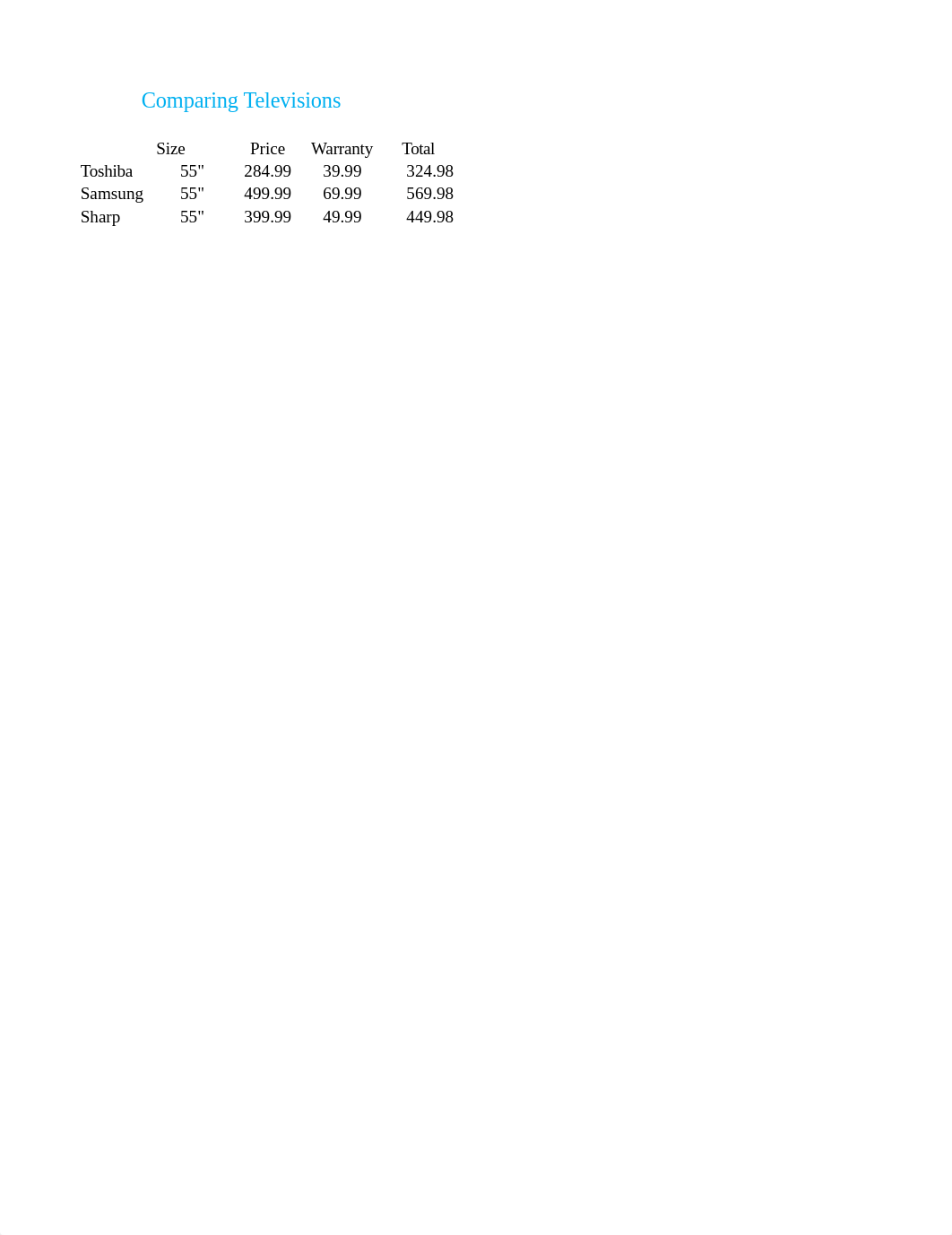 Lab 1-3 Comparing Televisions.xlsx_dkr2ipb9qad_page1