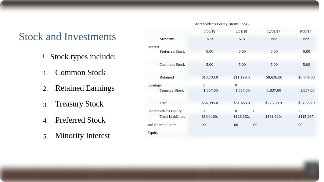 Group 4 Amazon.com Inc. Annual Report Analysis Presentation.pptx_dkr4yaxixiq_page5