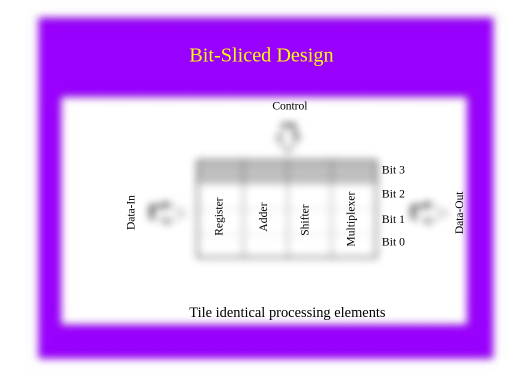 xch11_arithmetic_rabaey1.pdf_dkr5ejr32av_page4