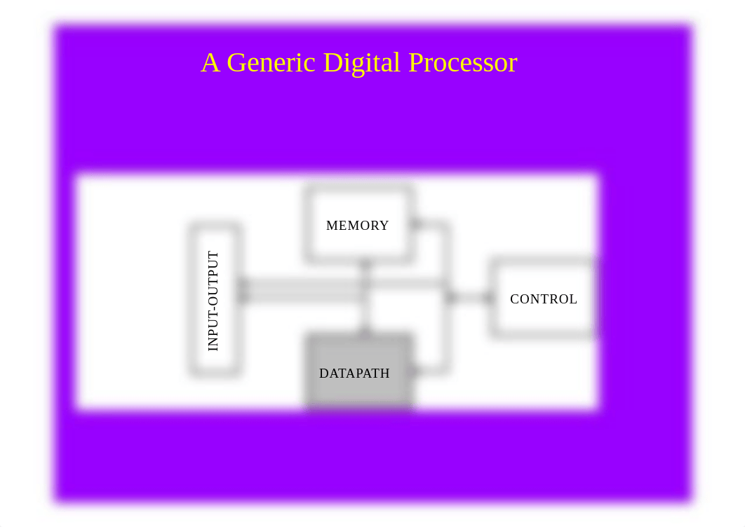 xch11_arithmetic_rabaey1.pdf_dkr5ejr32av_page2