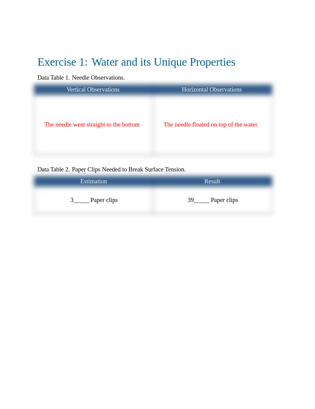 44-0136-00-02 RPT Water pH and Buffers (1).docx_dkr6954hzlc_page1