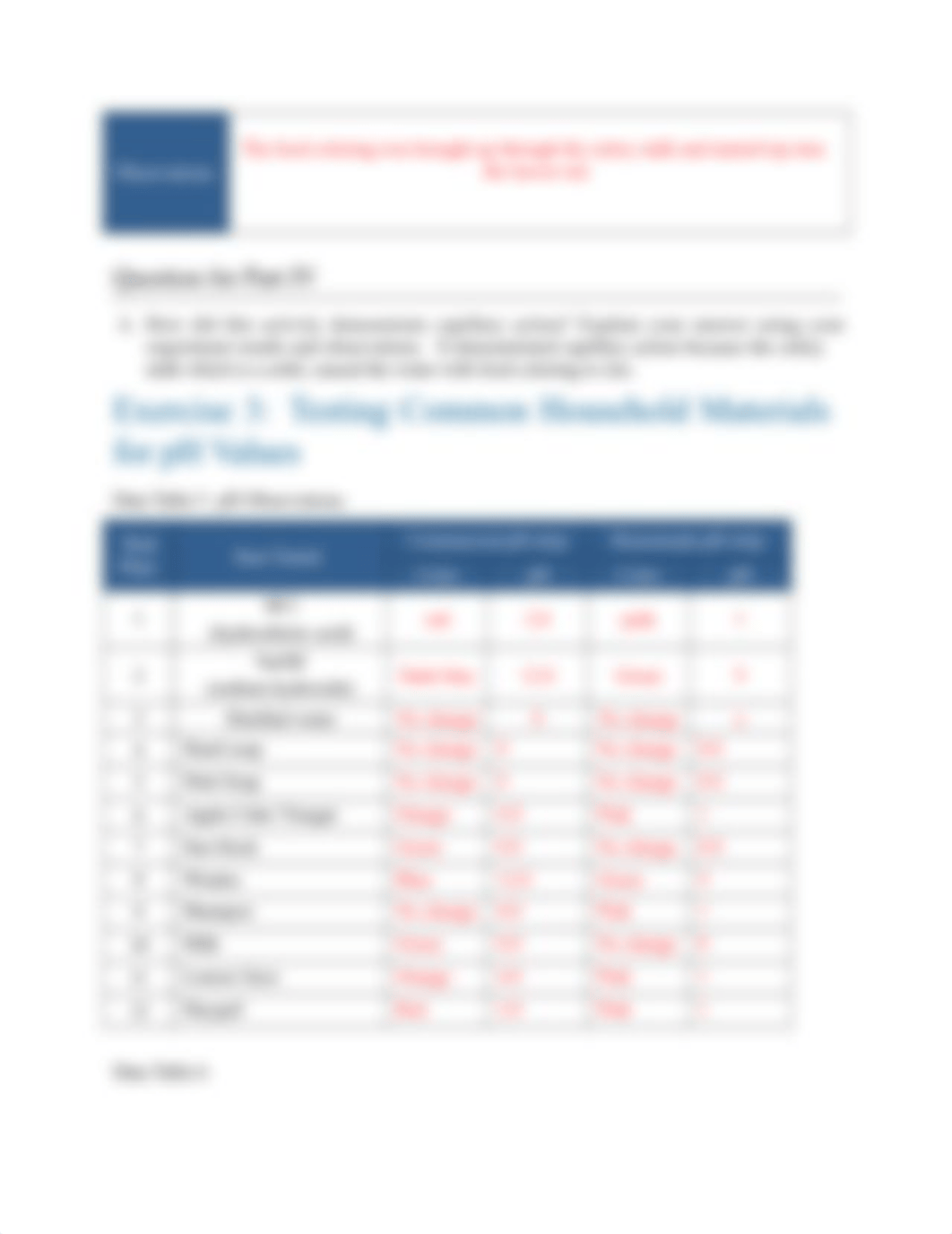 44-0136-00-02 RPT Water pH and Buffers (1).docx_dkr6954hzlc_page3