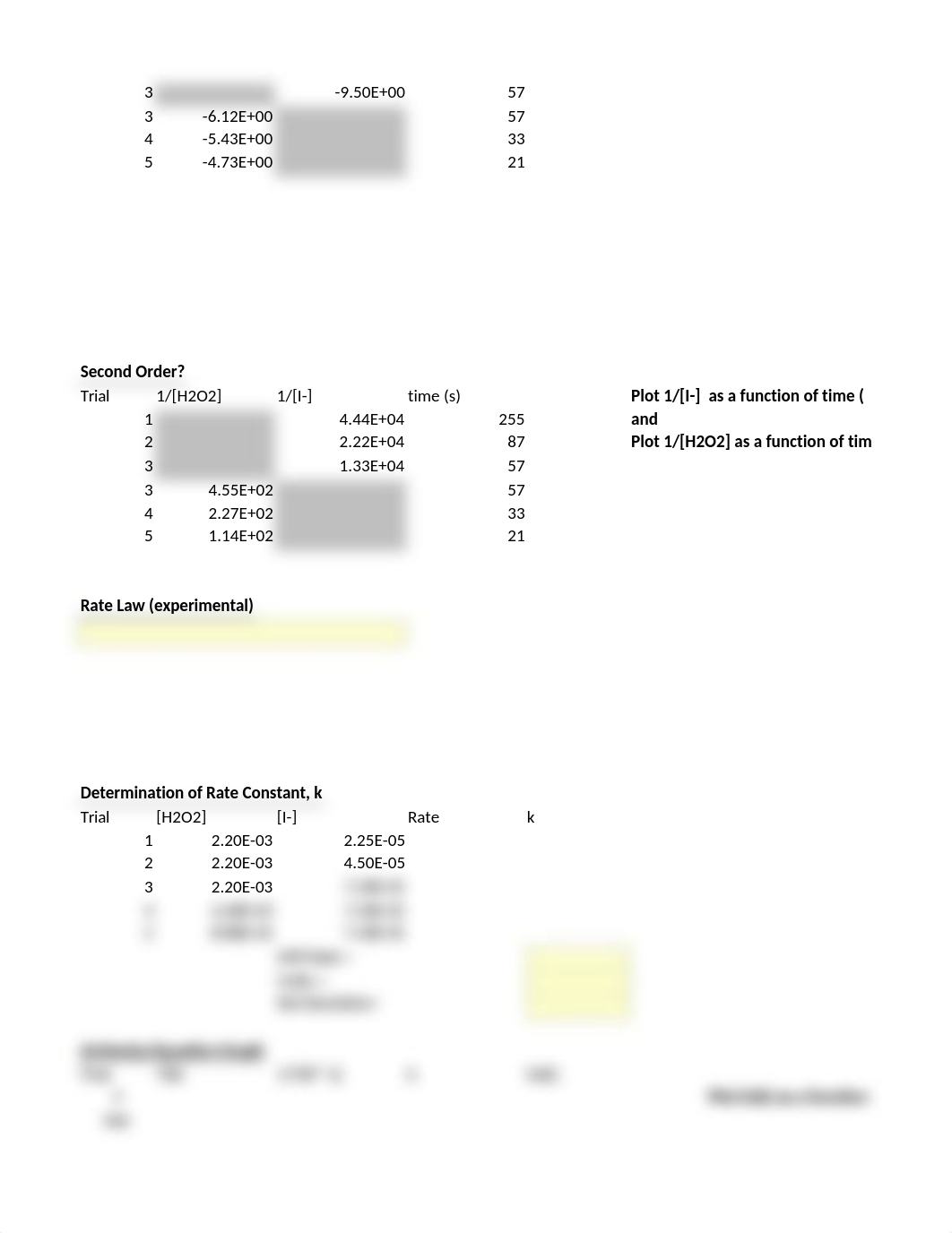 Kinetics_Excel_CHEM_241_Draft.xlsx_dkr70u3upkz_page2