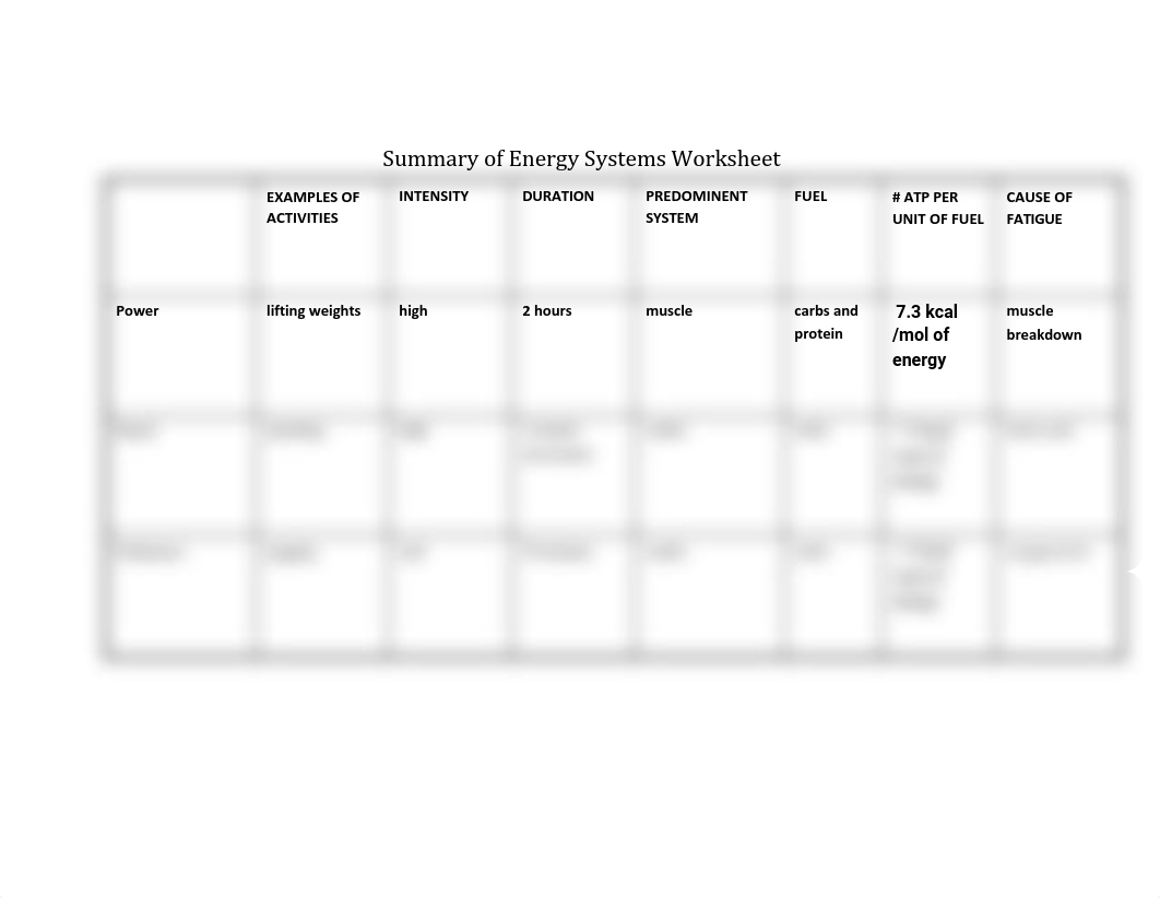 Summary of Energy Systems Worksheet-1.pdf_dkrfevt6ft4_page1