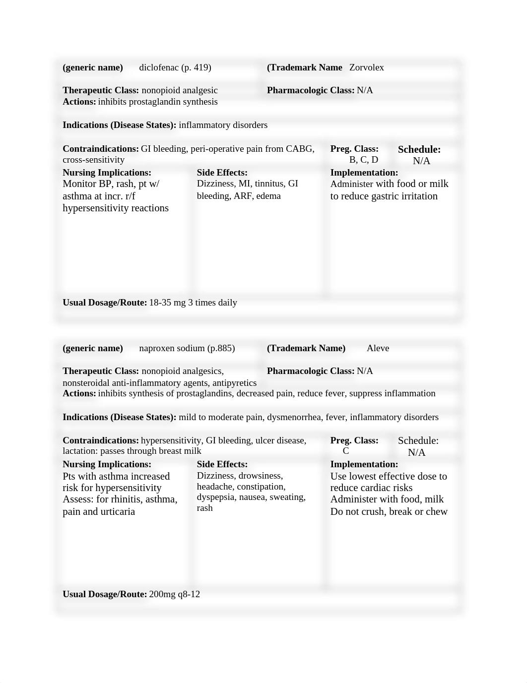 MED CARDS JAN 2019.docx_dkrfr200wqg_page1