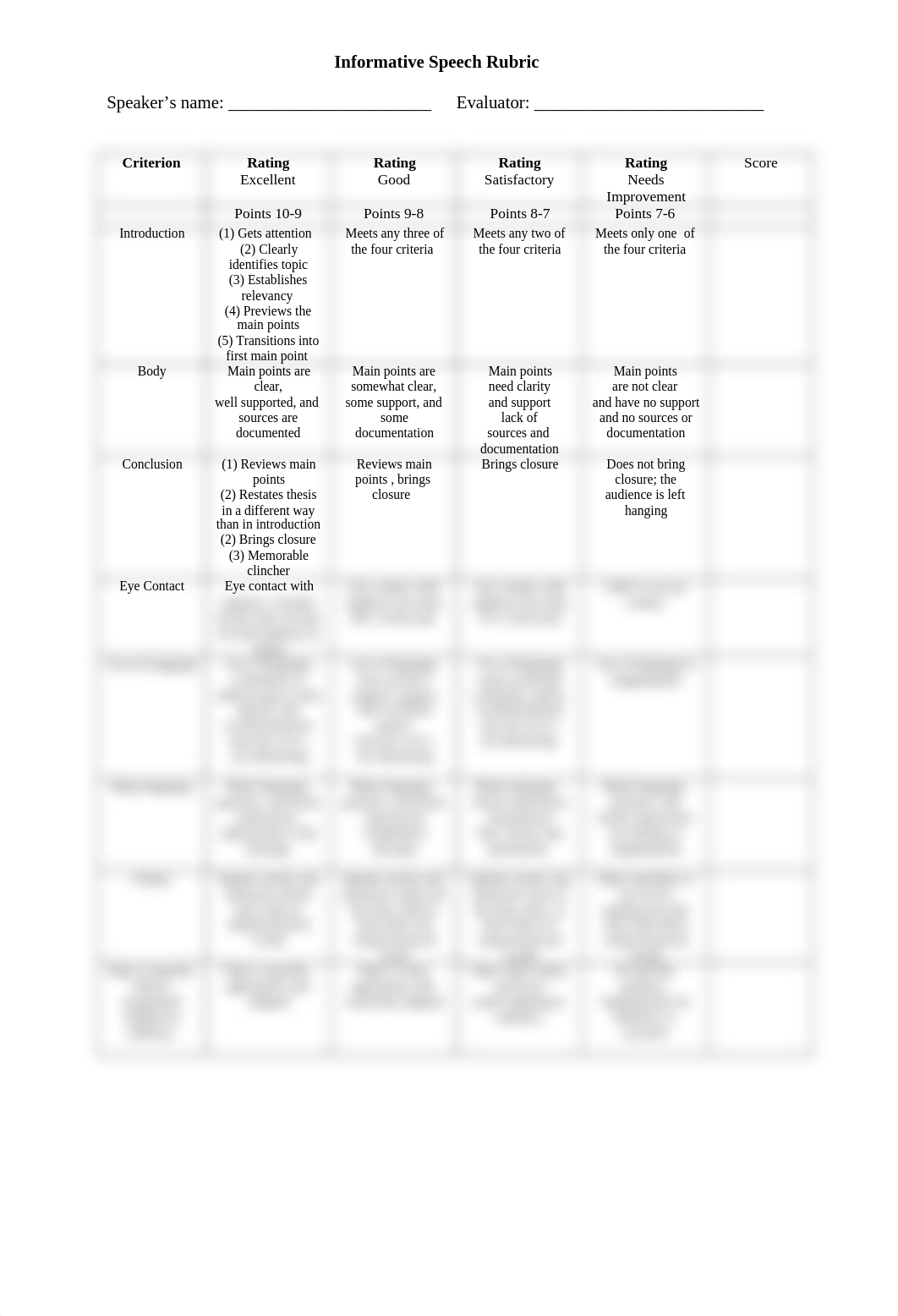 Informative Speech Rubric for Audience.doc_dkrn5eau50d_page1