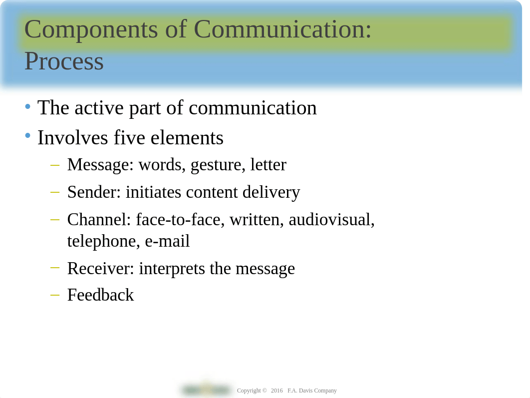 Ch21 Communication _ Therapeutic Relationships.ppt_dkrnge5rcep_page5