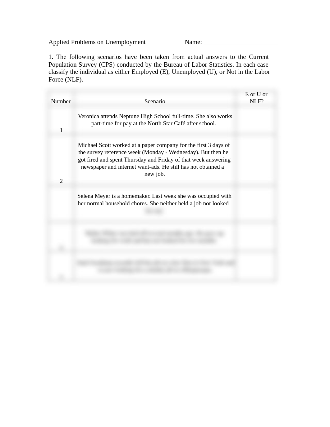 AP6.1 Unemployment.pdf_dkrnuap2qns_page1