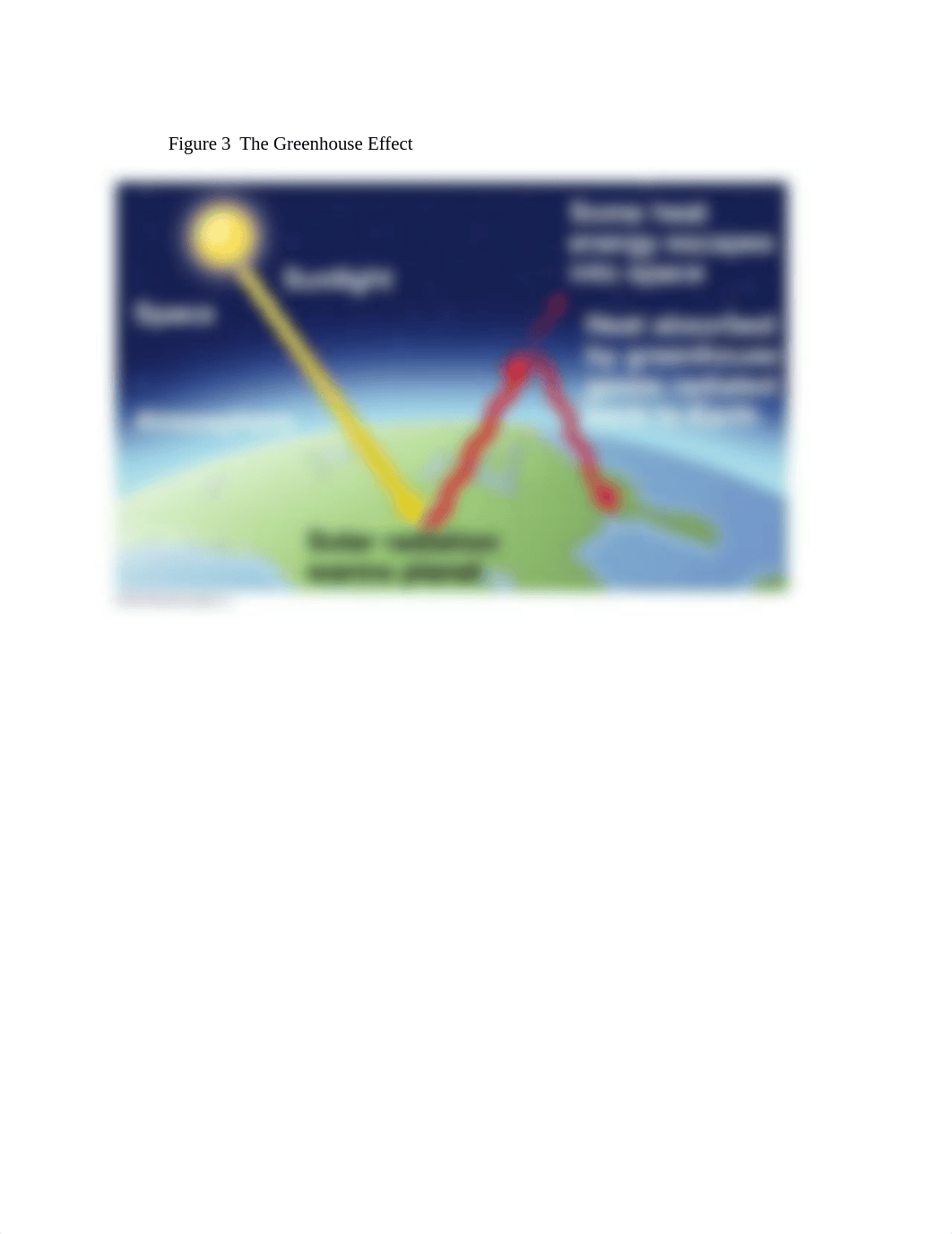 Lab 3 - The Impacts of Climate Change.docx_dkroxn47gjq_page2