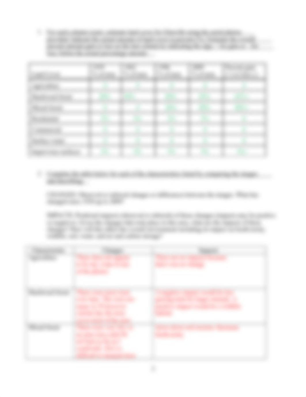 Lab 07. Land Use Change.docx_dkrq9bn1cfy_page2