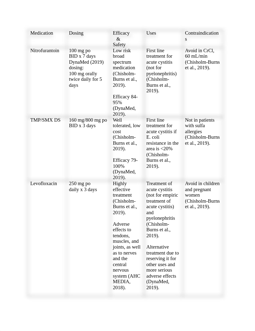 MODULE 8 POST.docx_dkrsviiis6s_page1